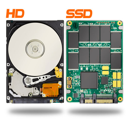 PCSHOP Informática SSD 120GB Sandisk Plus SATA III SDSSDA-120G 