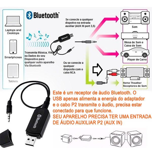 PCSHOP Informática Adaptador Bluetooth USB P2 Receptor Áudio Stereo YET-M1 